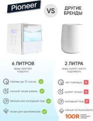 Увлажнитель воздуха Pioneer HDS12 (БЕЛЫЙ) (292525)