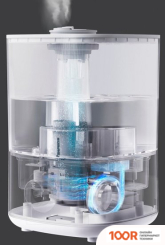 Увлажнитель воздуха Lydsto F200 (БЕЛЫЙ) (292460)