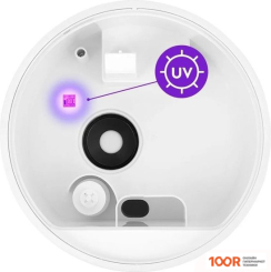 Увлажнитель воздуха Kitfort KT-3848 (292423)