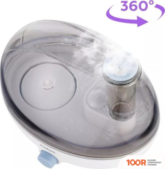 Увлажнитель воздуха Kitfort KT-3819 (292413)