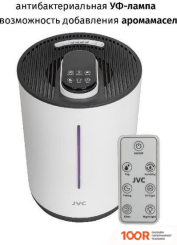 Увлажнитель воздуха JVC JH-HDS50 (292330)