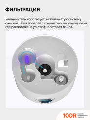 Увлажнитель воздуха Deerma DEM-F628S (МЕЖДУНАРОДНАЯ ВЕРСИЯ) (292191)