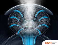 Увлажнитель воздуха Deerma DEM-F323W (МЕЖДУНАРОДНАЯ ВЕРСИЯ) (292173)