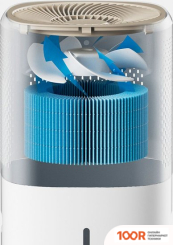 Увлажнитель воздуха Ballu UCC-260 (292032)