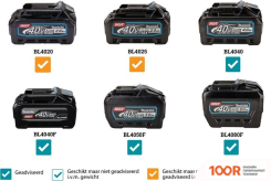 Триммер Makita UR014GZ (БЕЗ АКБ) (291523)