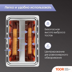 Тостер Zigmund & Shtain ST-101 (291002)