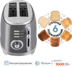 Тостер Tuarex TK-6007 (290930)