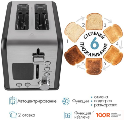 Тостер Tuarex TK-6003 (290926)
