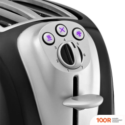 Тостер Kitfort KT-6485 (290576)