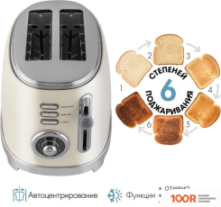 Тостер Endever SKYLINE ST-129 (290364)
