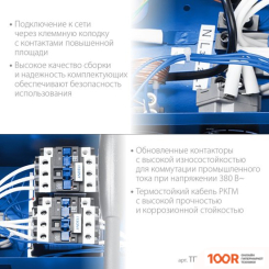 Тепловая пушка Зубр ПРОФЕССИОНАЛ ТП-П30 (289951)