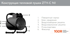 Тепловая пушка ZILON ZTV-5С N1 (289925)