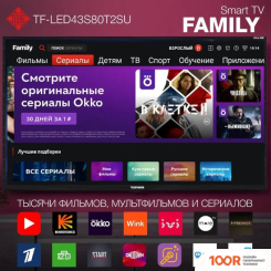 Телевизор TELEFUNKEN TF-LED43S80T2SU (289197)