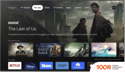 Телевизор Sony BRAVIA X85L KD-75X85L (288603)