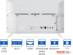 Телевизор KIVI M24HD70W (286516)