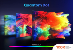 Телевизор iFFALCON IFF55Q71 (286338)