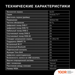 Телевизор Hyundai H-LED75QBU7500 (286319)