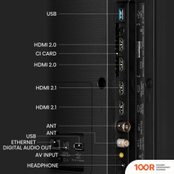 Телевизор Hisense 55U7KQ (286106)
