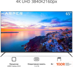 Телевизор Harper 65Q851TS (286019)