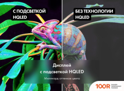 Телевизор Haier 65 SMART TV S7 (285945)