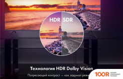 Телевизор Haier 65 SMART TV S3 (285942)