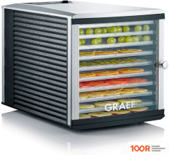 Graef DA 510 (283484)