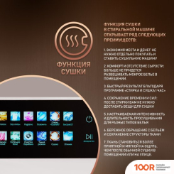 Weissgauff WMD 999 INVERTER STEAM (269688)