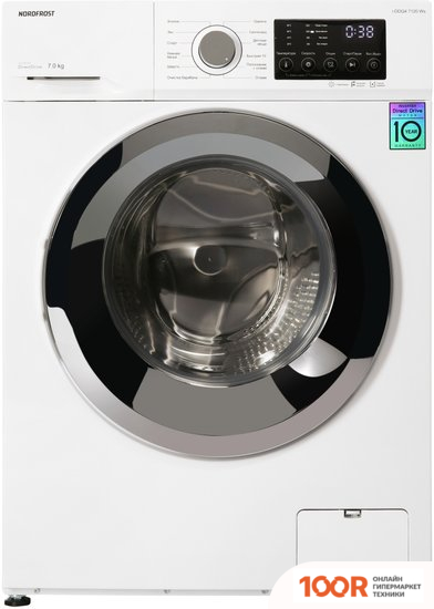 Nordfrost I-DDQ4 7120 WS (268854)