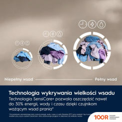 Electrolux SENSICARE ABSOLUTECARE 600 EW6F2497P (267586)