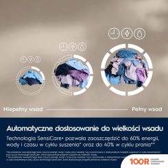 Electrolux EW7W2682P (267443)