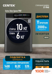 CENTEK CT-1948 (267313)