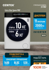 CENTEK CT-1947 (267312)