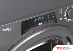 Candy RP4 H7A2TRER-S (267275)