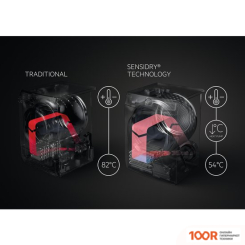 AEG FIBERPRO 9000 T9DEC68SP (266274)