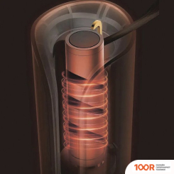 WellSkins WX-JF200 (266239)