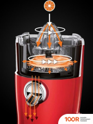 Соковыжималка NOVIS VITA JUICER (МЯТНЫЙ) (264875)