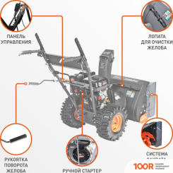 Patriot PS 601 (264279)