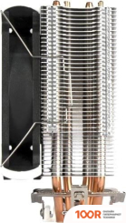 SilverStone AR12 RGB (248232)