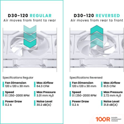 Phanteks D30-120 D-RGB REVERSED WHITE TRIPLE PH-F120D30R_DRGB_PWM_WT01_3P (247919)