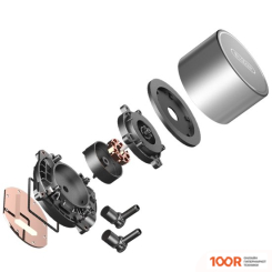 PCCooler GI-CL120 PRO (247792)