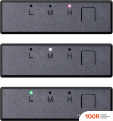 Lian Li UNI FAN P28 G99.12P283B.R0 (247492)