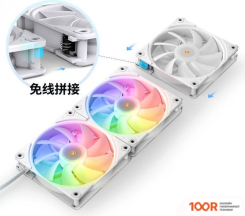 Jonsbo ZF-120 (3 IN 1) (247413)