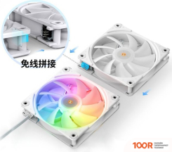 Jonsbo ZF-120 (2 IN 1) (247412)