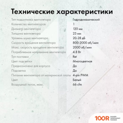 GMNG GG-CF120ARGB4-PWMWH (246784)