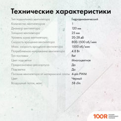 GMNG GG-CF120ARGB1-PWMBK (246781)