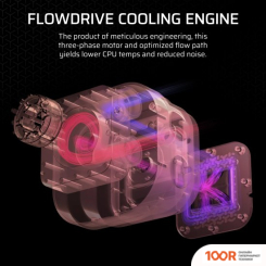 Corsair ICUE LINK TITAN 360 RX LCD CW-9061026-WW (245821)