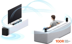 Sony HT-S500RF (243832)