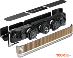 Bang & Olufsen BEOSOUND THEATRE ДЛЯ ТВ 77" (СЕРЕБРИСТЫЙ, БЕЗ НАКЛАДКИ) (243399)