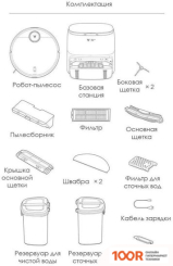 Робот-пылесос Viomi ROBOT VACUUM ALPHA 3 V-RVCLMC28A (БЕЛЫЙ) (240936)