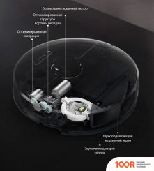 Робот-пылесос Roborock S6 (С РУССКОЙ ОЗВУЧКОЙ, ЧЕРНЫЙ) (240762)